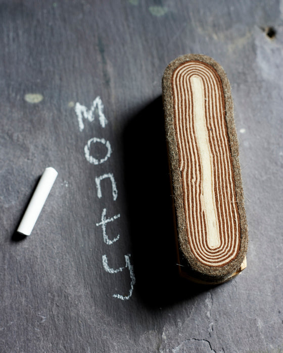 Traditional felt blackboard dusters - Brown/Red